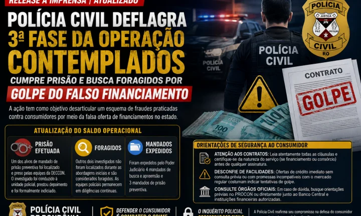 P C DEFLAGRA 3ª FASE DA OPERAÇÃO CONTEMPLADOS,